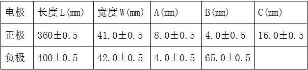 聚合物鋰離子電池極片尺寸