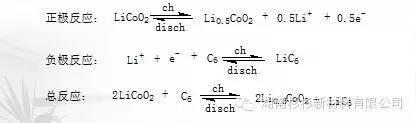 鋰鈷石墨電池電極反應