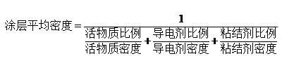 一文帶你看透聚合物鋰電池極片特性參數