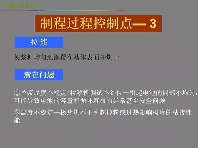 鋰電池廠家詳解：鋰電池生產工藝注意問題（圖）