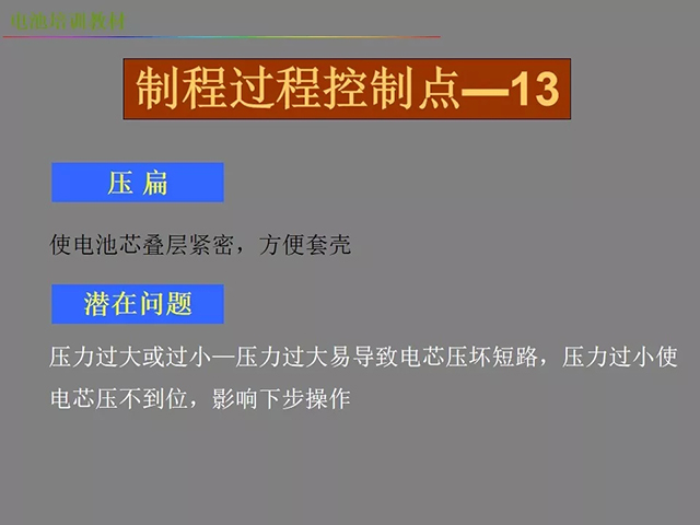 鋰電池廠家詳解：鋰電池生產工藝注意問題（圖）