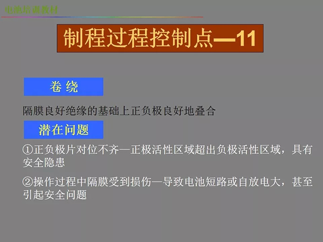 鋰電池廠家詳解：鋰電池生產工藝注意問題（圖）