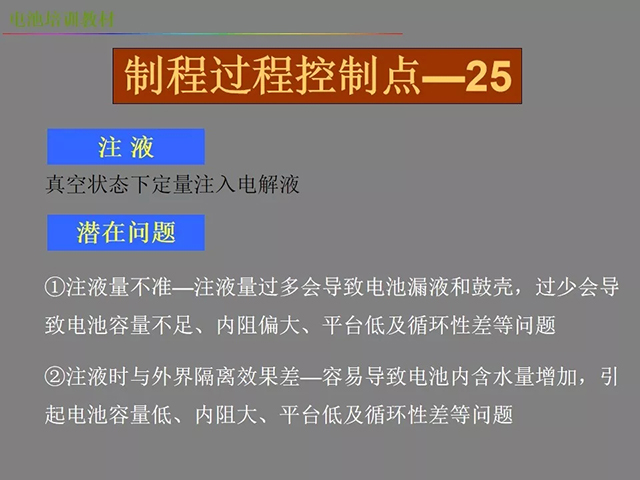 鋰電池廠家詳解：鋰電池生產工藝注意問題（圖）