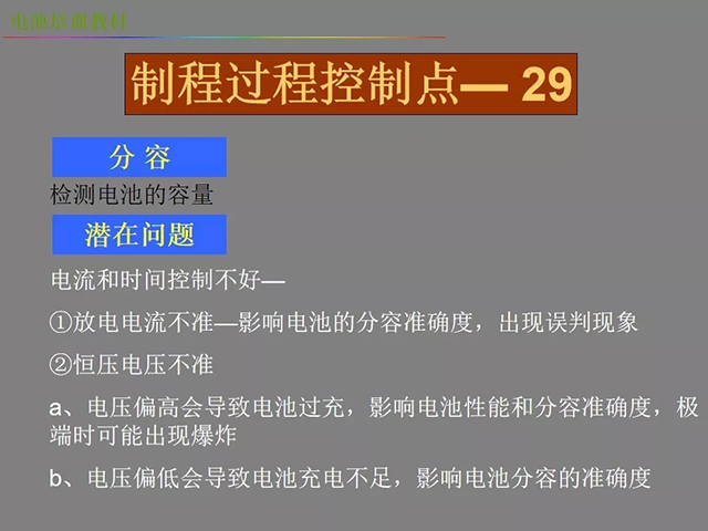 鋰電池廠家詳解：鋰電池生產工藝注意問題（圖）